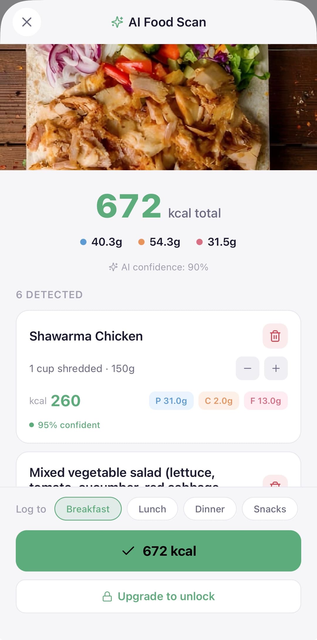 AI Food Scan result
